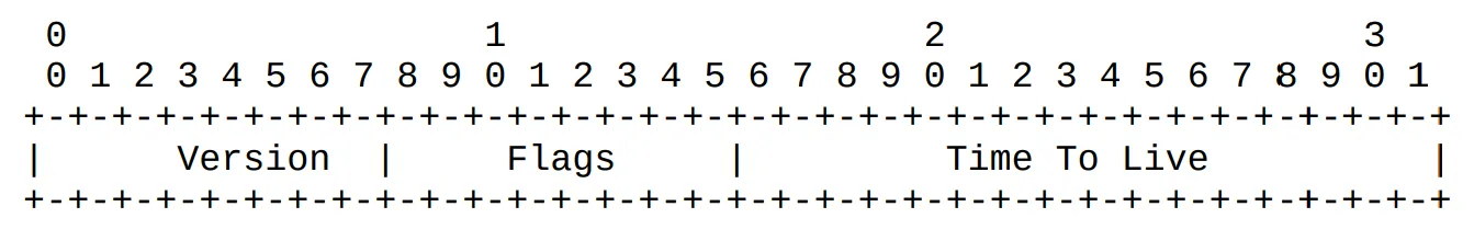 H1