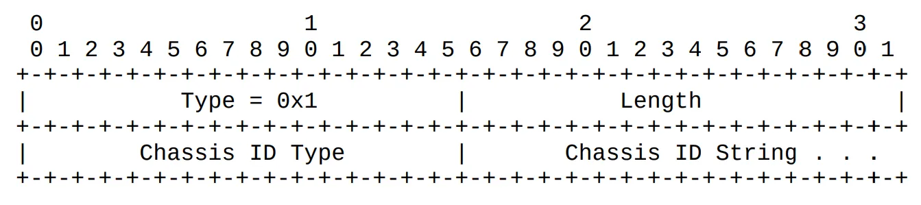 H1