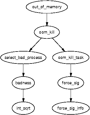 H1